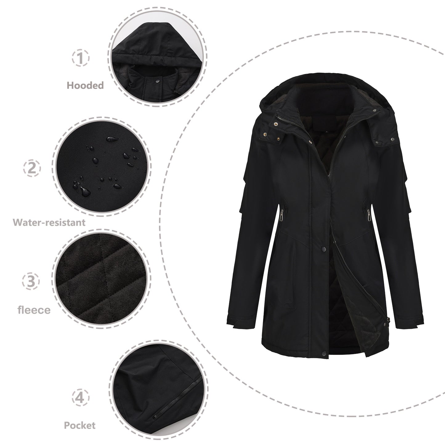 Women's Detachable Windproof Warm Mountaineering Casual Shell Coats