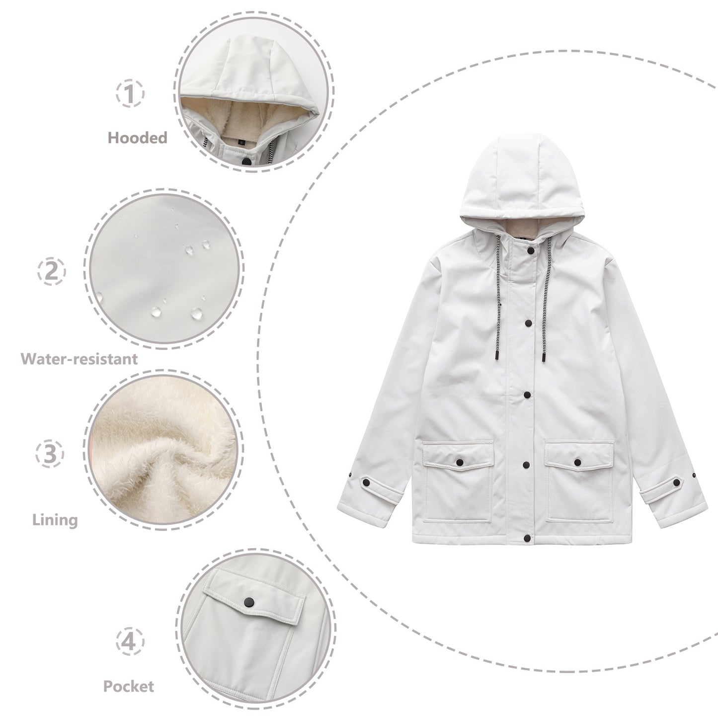 Women's Anorak Composite Fleece-lined Waterproof Long Sleeve Coats